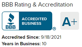 Service ranking